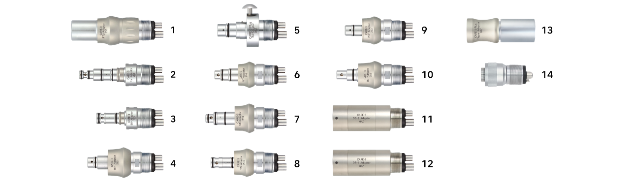 iCare アダプター