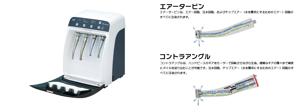 iCare ハンドピースの注油方法